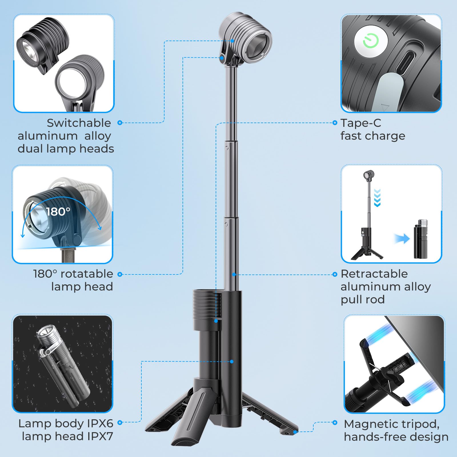 Dual-beam setup with floodlight and flashlight options.