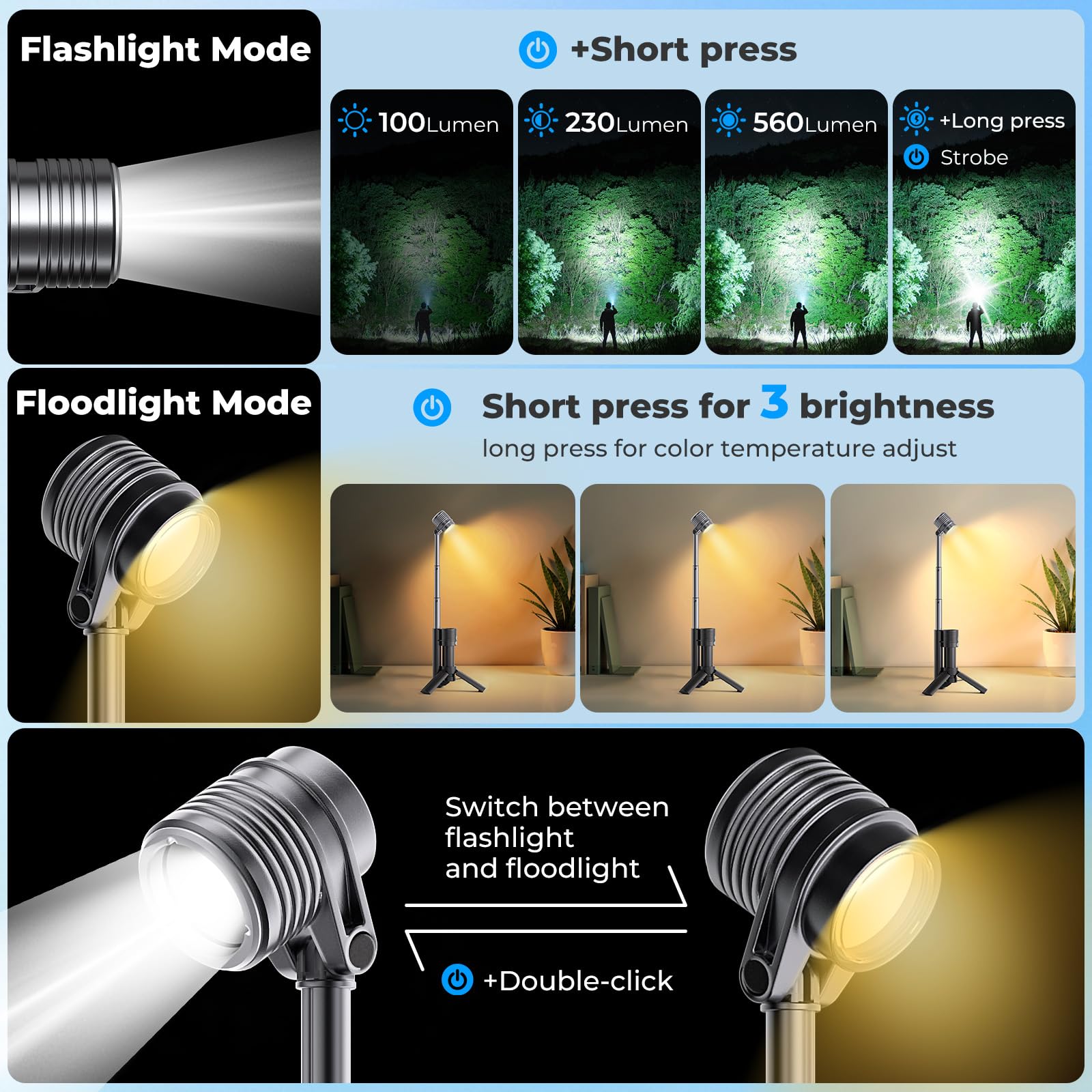 Eight-mode LED with adjustable color temperature for ambiance.