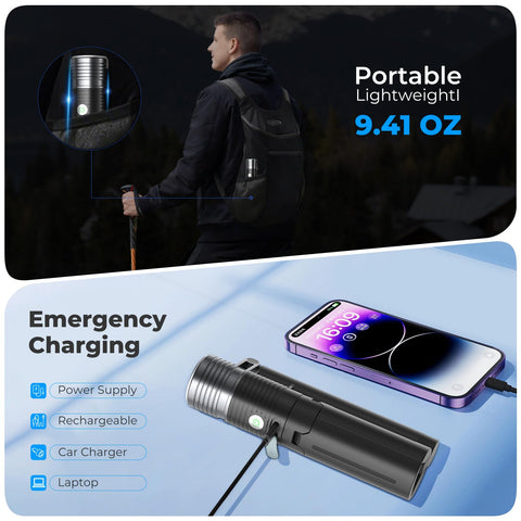 Ideal gift for outdoor enthusiasts or travelers.