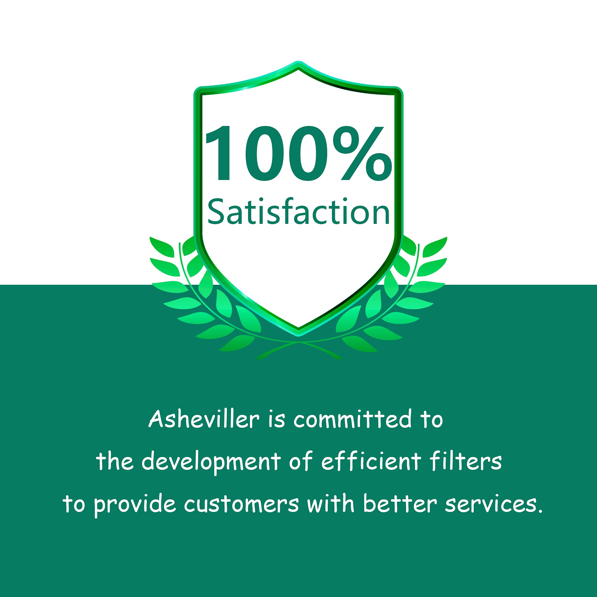 Asheviller MSA3 filter size 15.62 x 11.49 x 1.18 inches