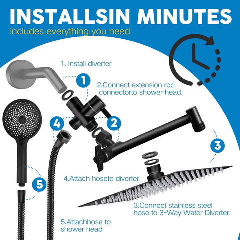 Ashwanth easy install guide demonstrates quick setup with common tools.
