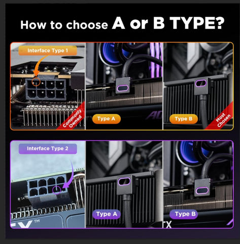 AsiaHorse Hydrus compatible with many 8-pin GPUs.