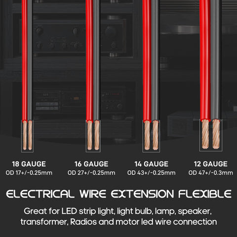 Low‑voltage 12V/24V wiring suitable for LEDs and automotive applications by Askcable.