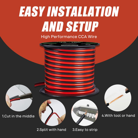CCA conductor wire from Askcable with a flexible jacket for simple installations.