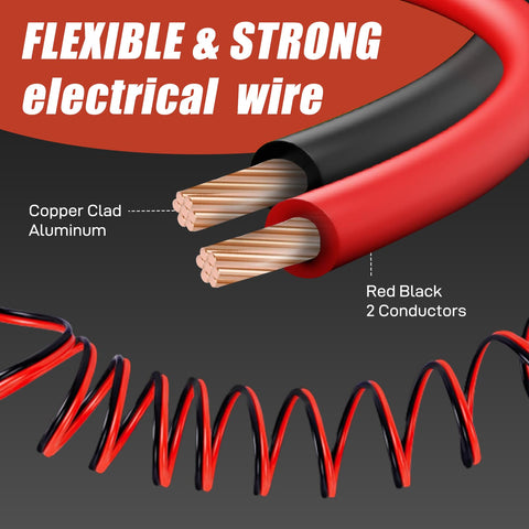 Askcable two-conductor jacketed wire with clear polarity colors for safe wiring.