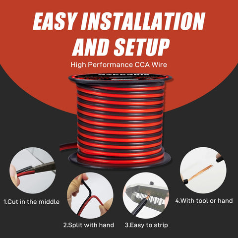 Askcable 18 AWG wire with flexible PVC jacket for bending and easy installation.