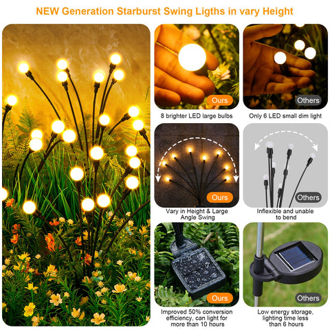 ASMAD solar garden lights installed on patio illuminate walkways with warm welcome