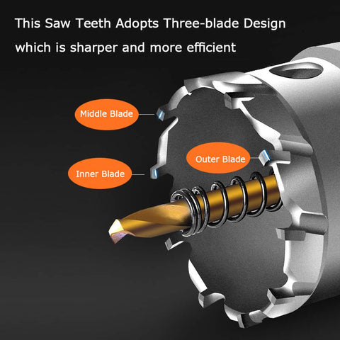 ASNOMY TCT hole saw with two pilot bits for easier setup and alignment.