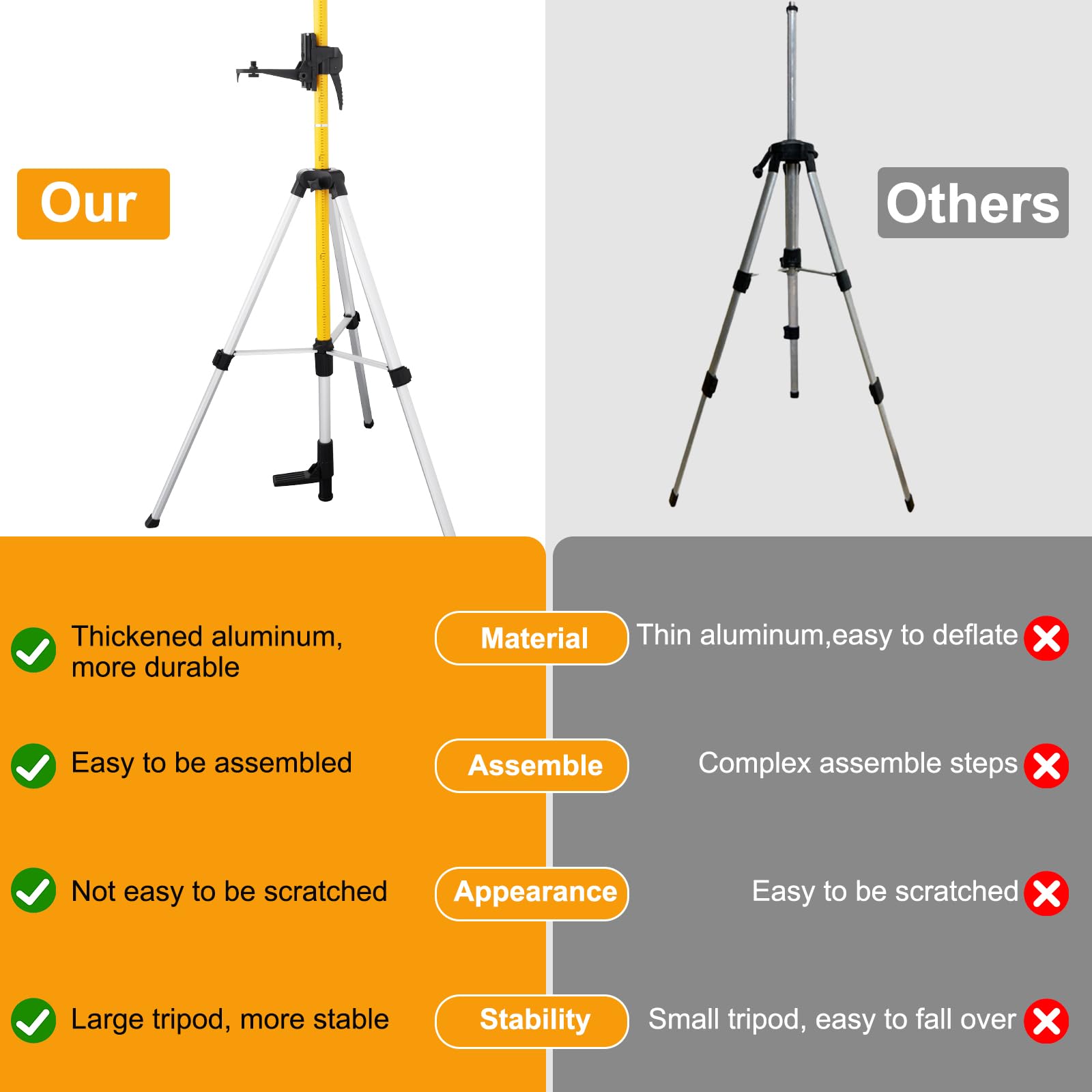 ASOBRIS laser level pole tripod assembly in use on site
