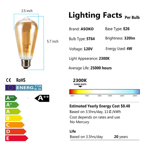 ASOKO amber glass Edison bulb emits 320 lumens of cozy light.