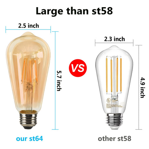 ASOKO Edison bulb 320 lumens provides cozy warmth in living spaces