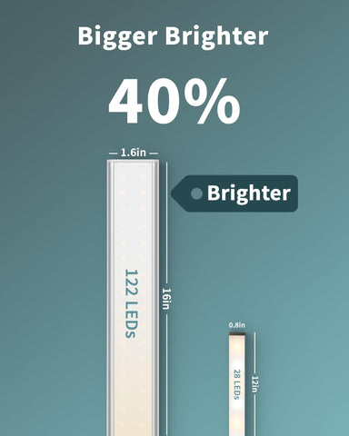 ASOKO kitchen light installed on a shelf for bright, space-saving illumination