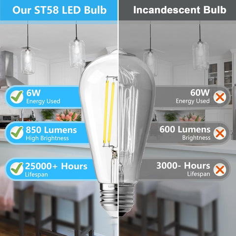 ASOMST E26 base Edison bulb fits versatile fixtures