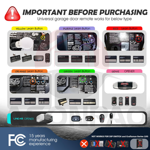 ASONPAO remote back view showing easy setup with multiple opener brands.