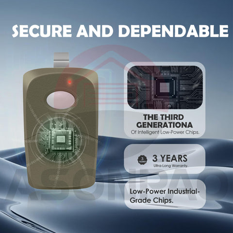 ASONPAO ABS casing on remote, durable and drop resistant