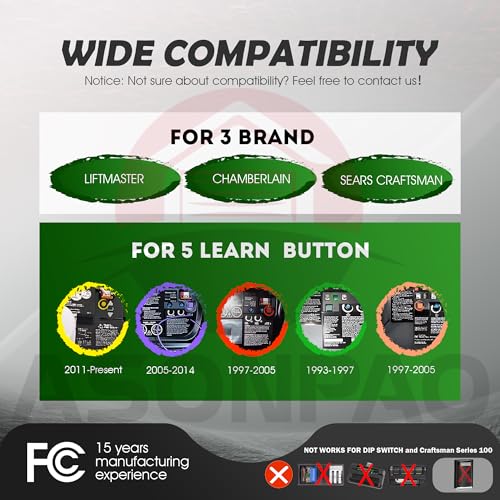 ASONPAO Chamberlain 953ESTD remote—back view with battery and low-power chip for extended life.
