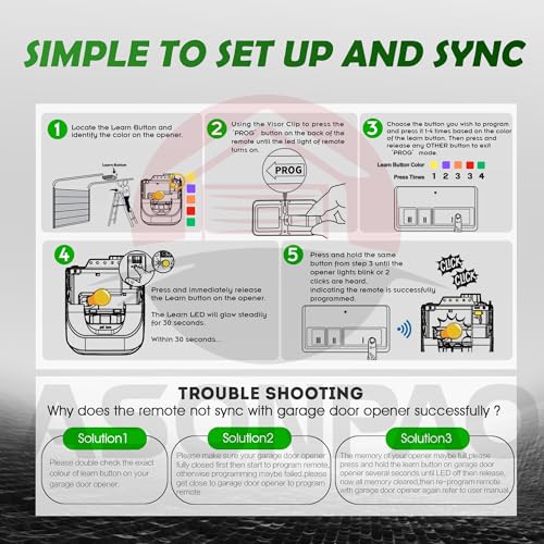 ASONPAO remote labeling with clear instructions for setup.