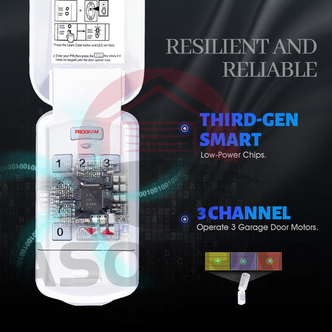 ASONPAO Genie GK-BX keypad guest password feature for temporary access