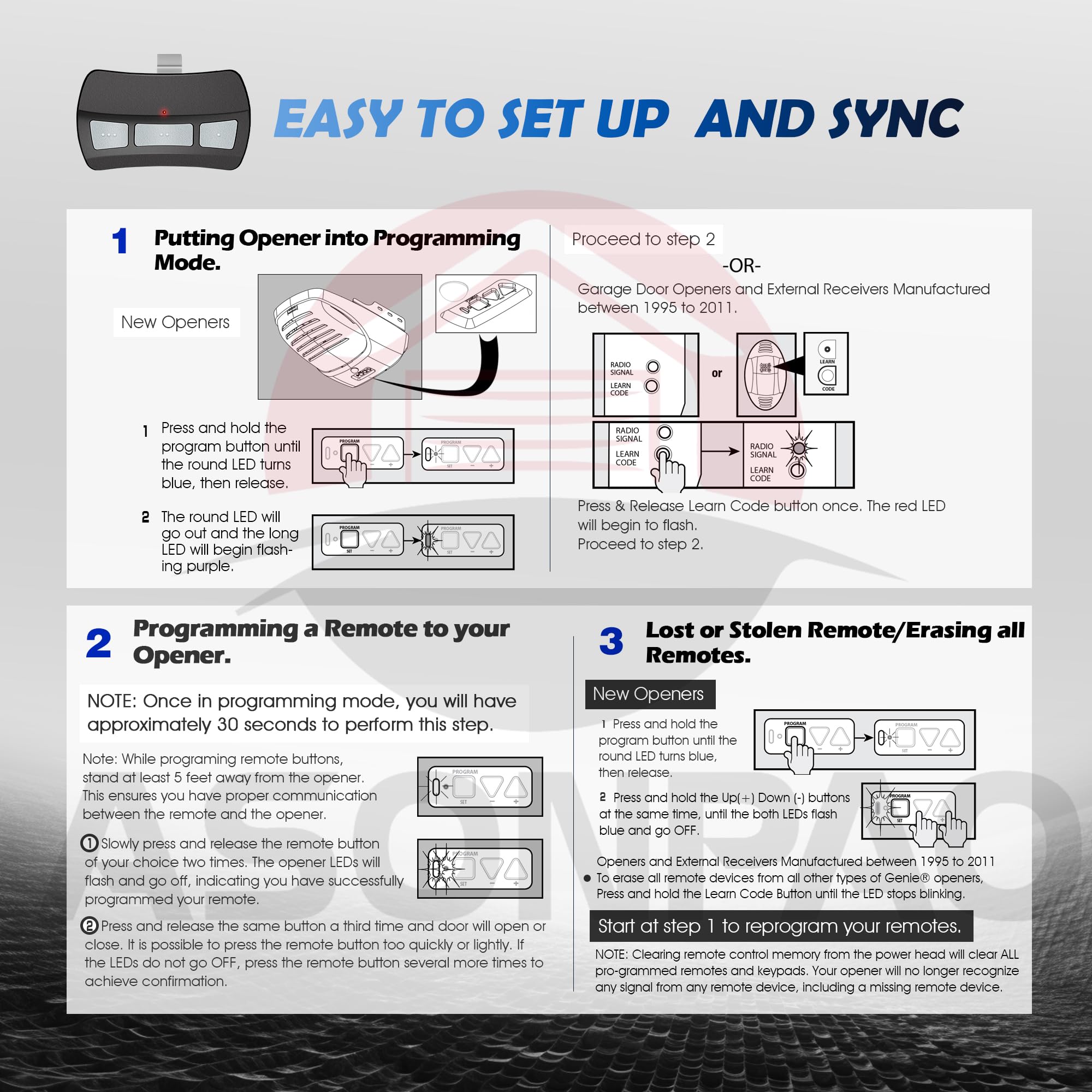 ASONPAO Genie remote universal compatibility list for multiple models.