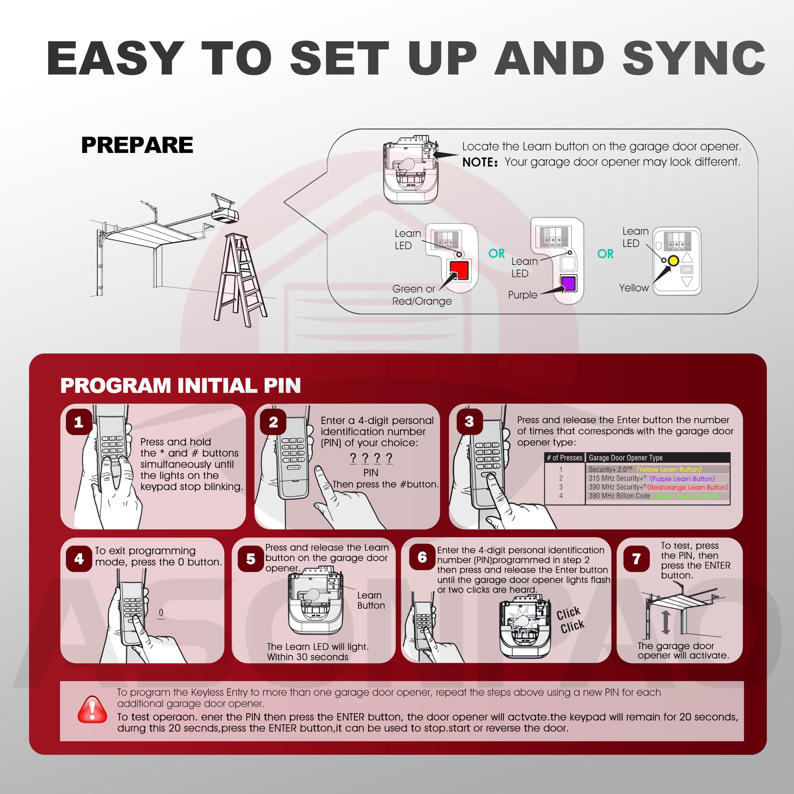 ASONPAO LiftMaster 877LM keypad compatibility range shows universal opener support