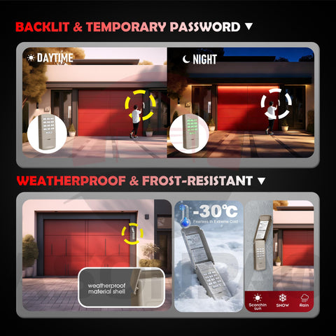 ASONPAO LiftMaster 877LM keypad night light improves nighttime visibility