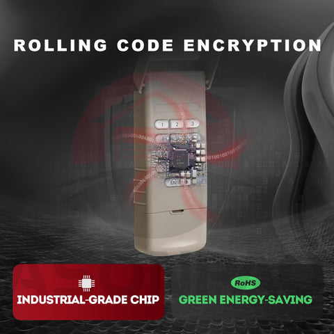 ASONPAO LiftMaster 877LM keypad PIN-entry for fast, convenient access