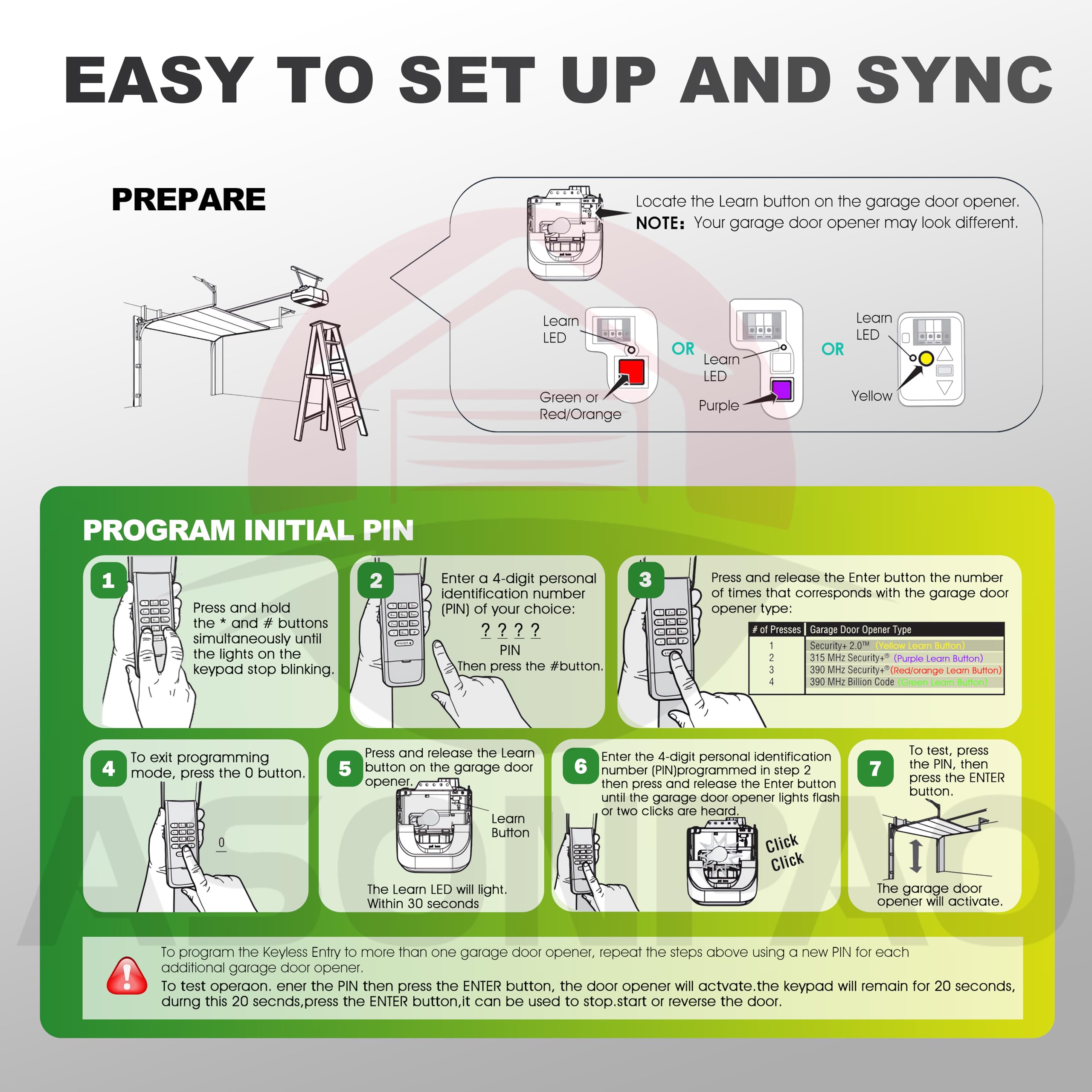 ASONPAO LiftMaster 877Max keypad quick installation guide sketch