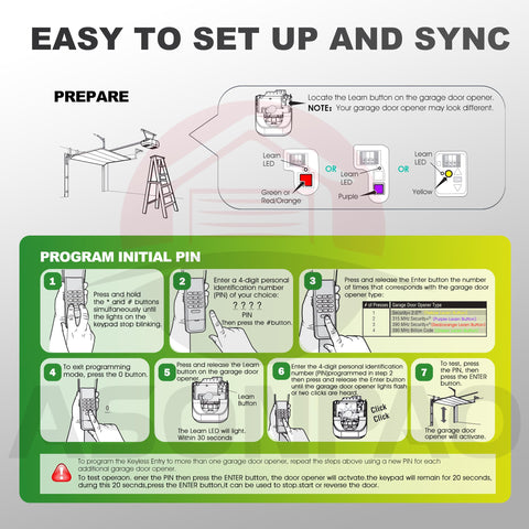 ASONPAO LiftMaster 877Max keypad quick installation guide sketch