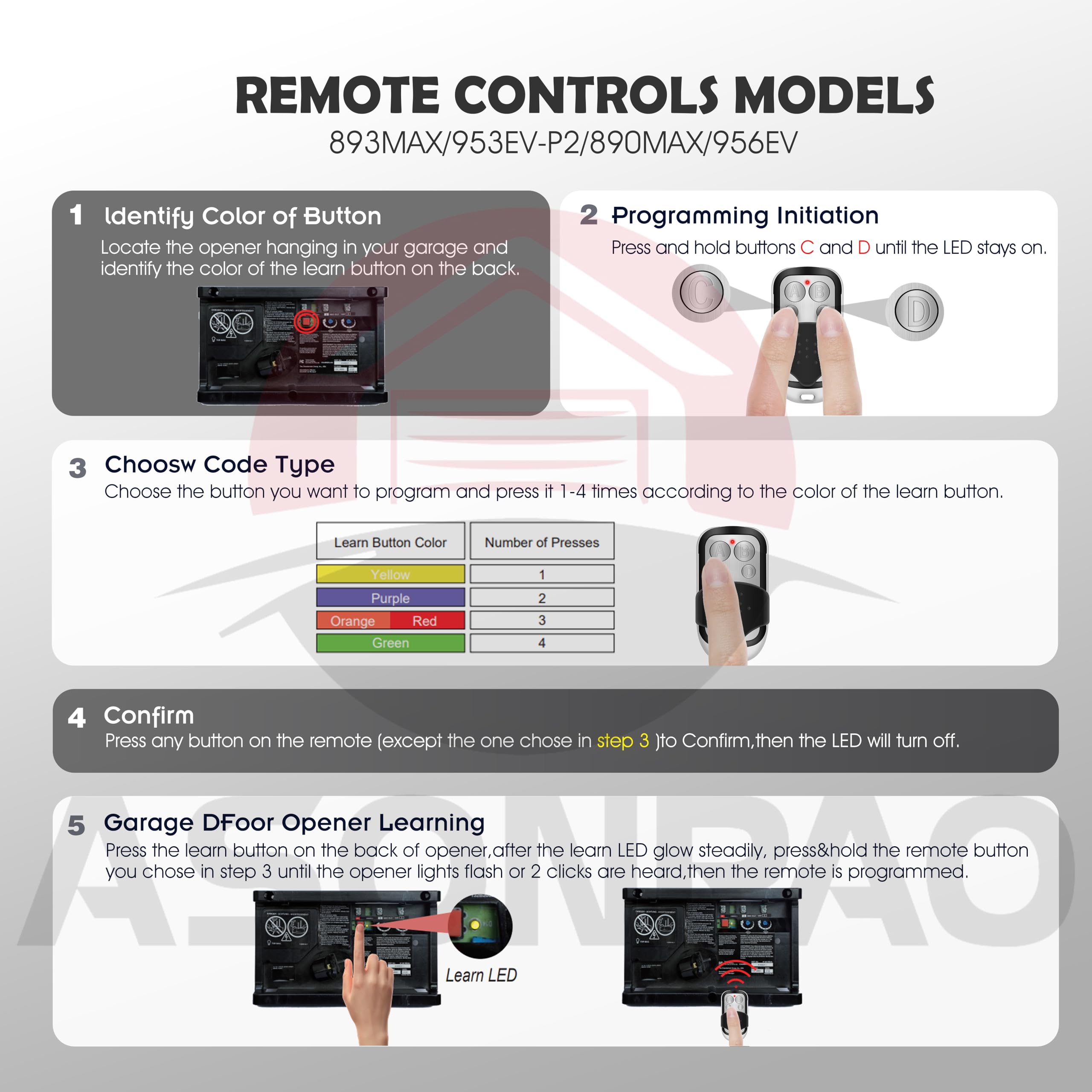 ASONPAO LiftMaster remote on car visor for quick access.