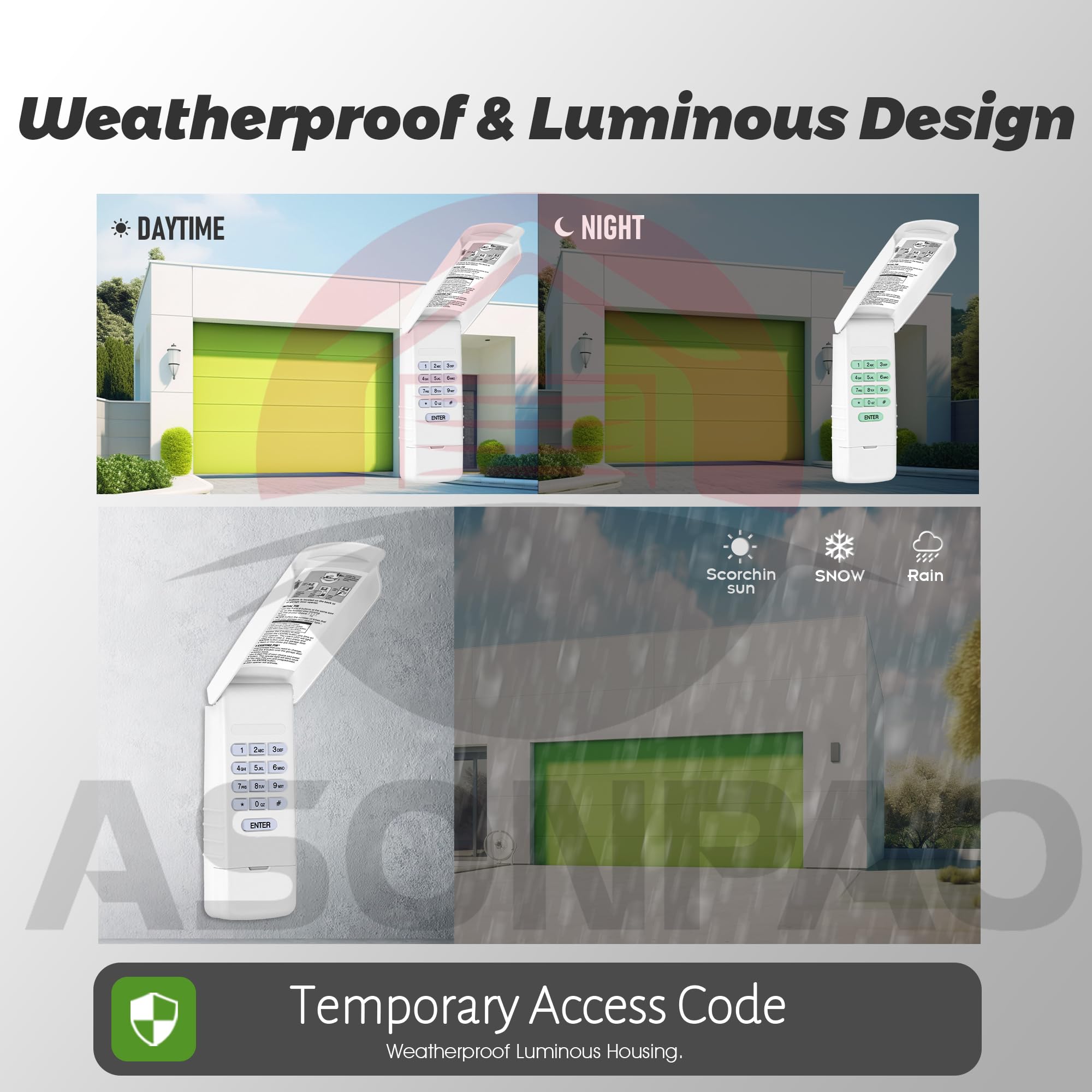 ASONPAO Megacode encryption provides secure access.