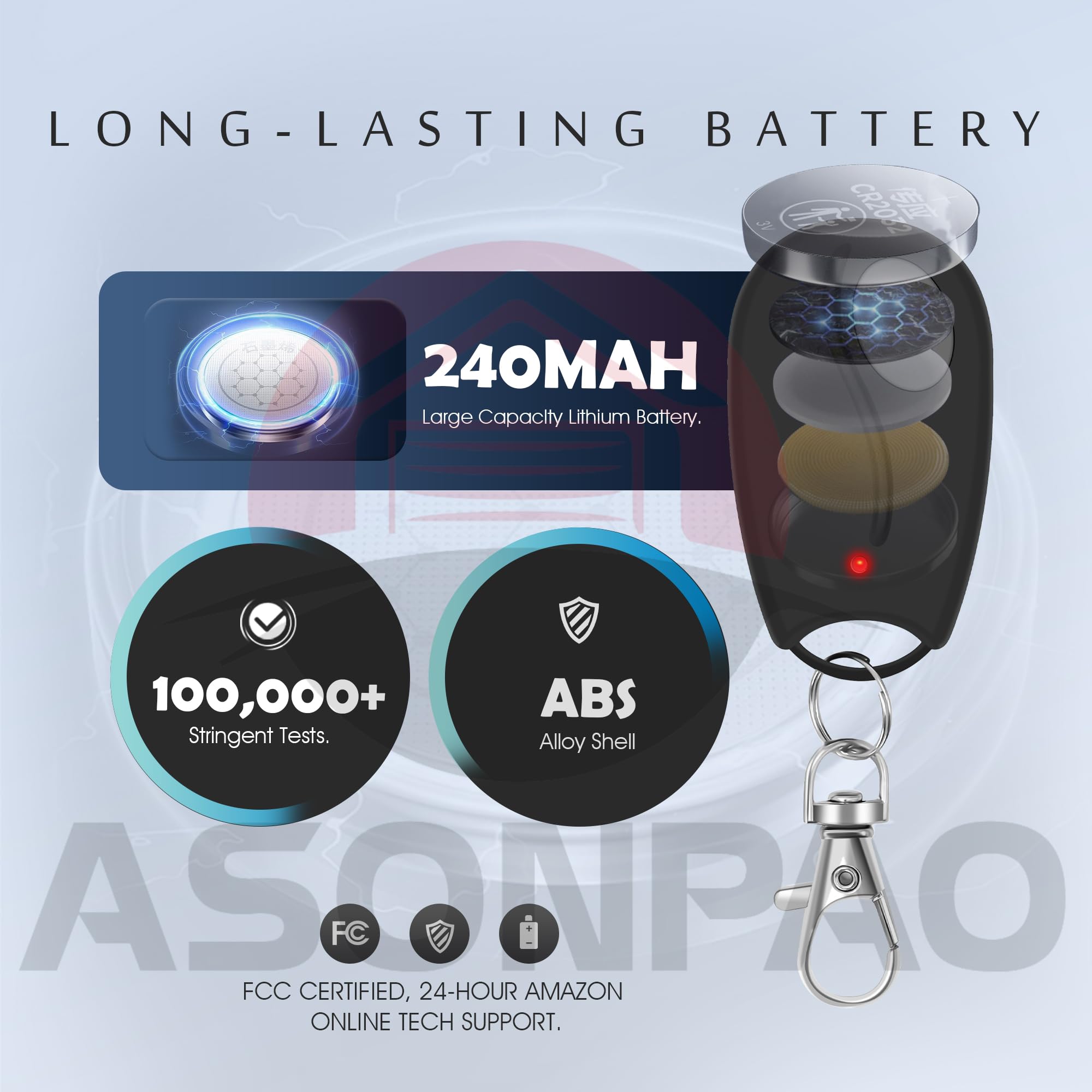 ASONPAO Megacode technology graphic highlighting anti-theft features