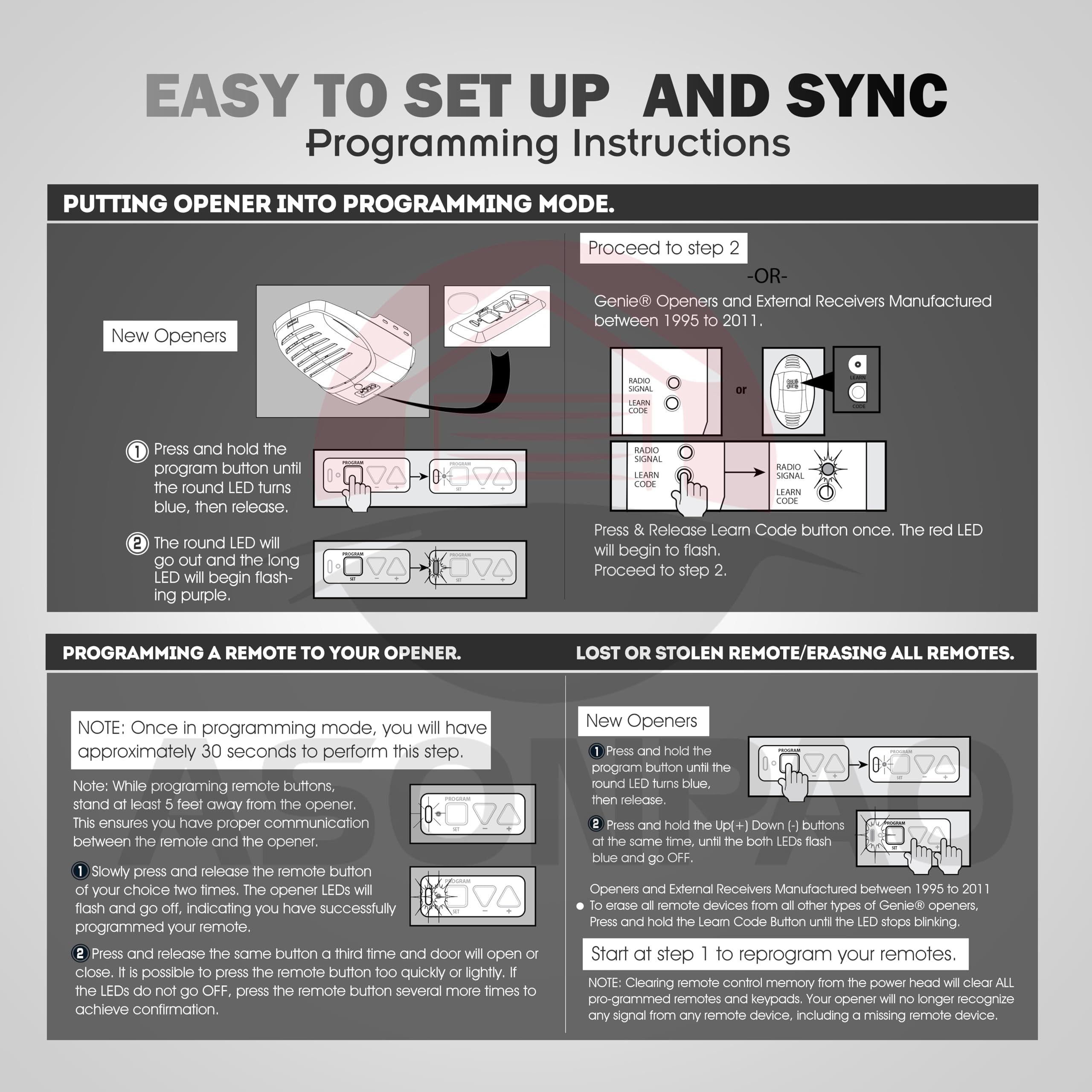 ASONPAO quick-pairing design with most garage motors in minutes