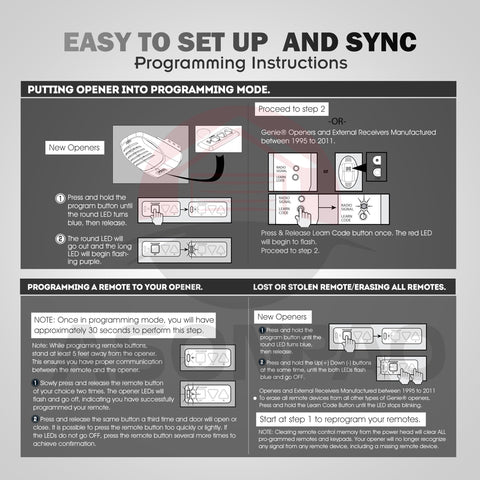 ASONPAO quick-pairing design with most garage motors in minutes