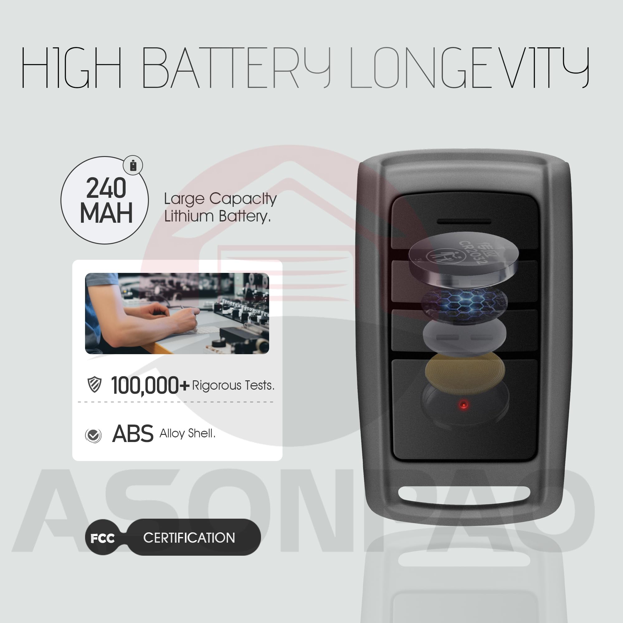 ASONPAO rolling-code technology protects your garage from unauthorized access