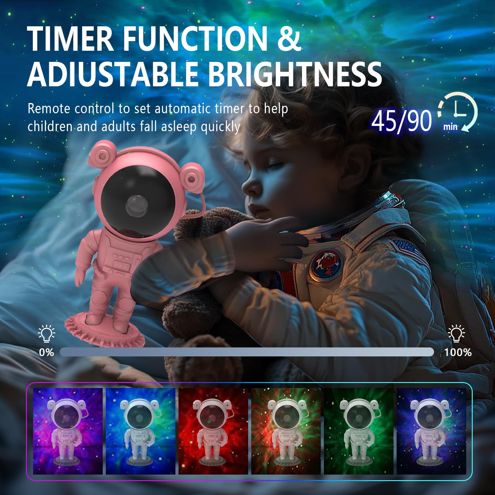 Aspiremit Astronaut Galaxy Projector ideal for kids' room bedtime imagination.
