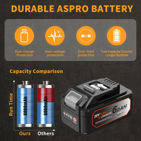 ASPRO lithium-ion 6000mAh capacity provides durable, reliable power.