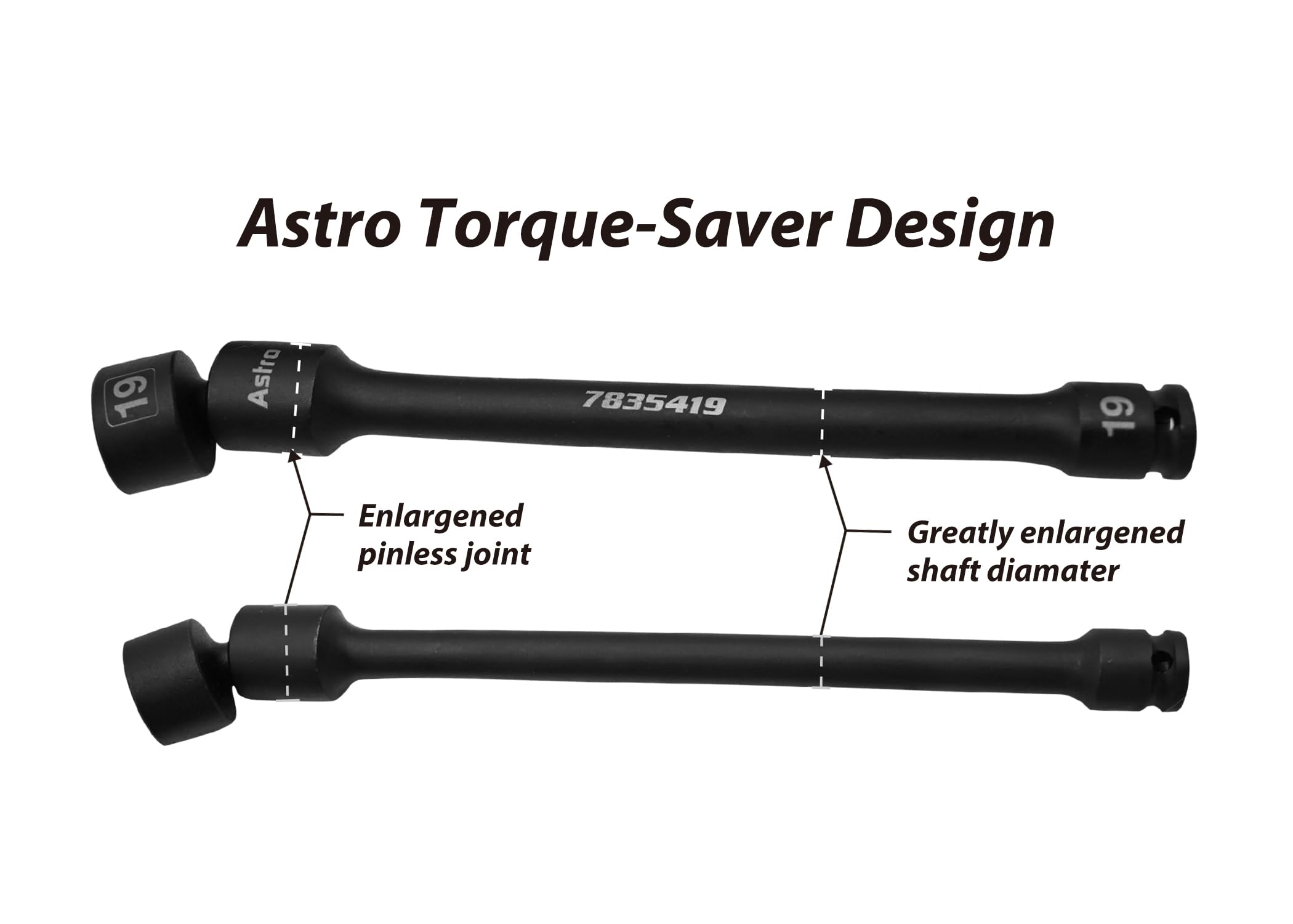 Astro Tool anti-floppy design keeps extension aligned with bolt heads.