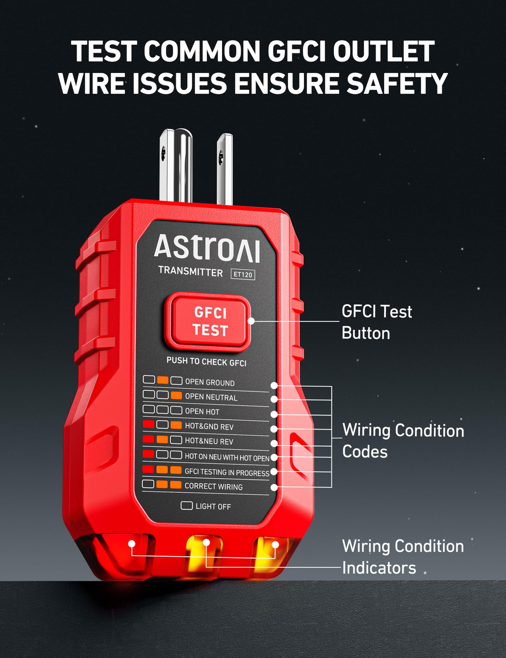AstroAI Circuit Breaker Finder receiver’s LED and beeps aid visibility in dim panels.