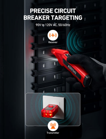 AstroAI transmitter plugged into an outlet enables fast panel targeting.