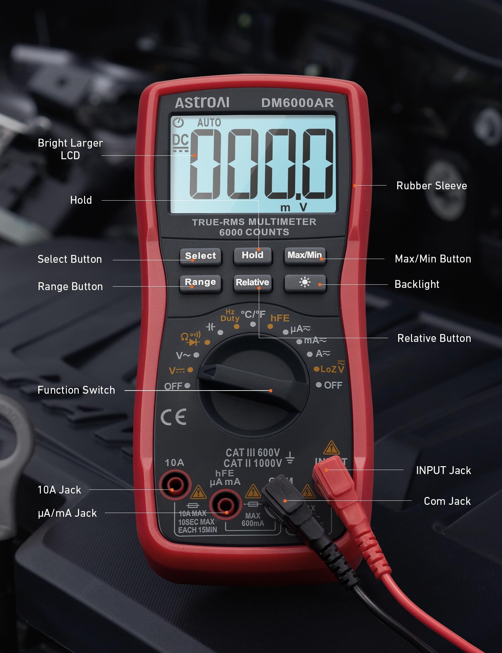 AstroAI digital multimeter in use in an automotive diagnostics scenario.