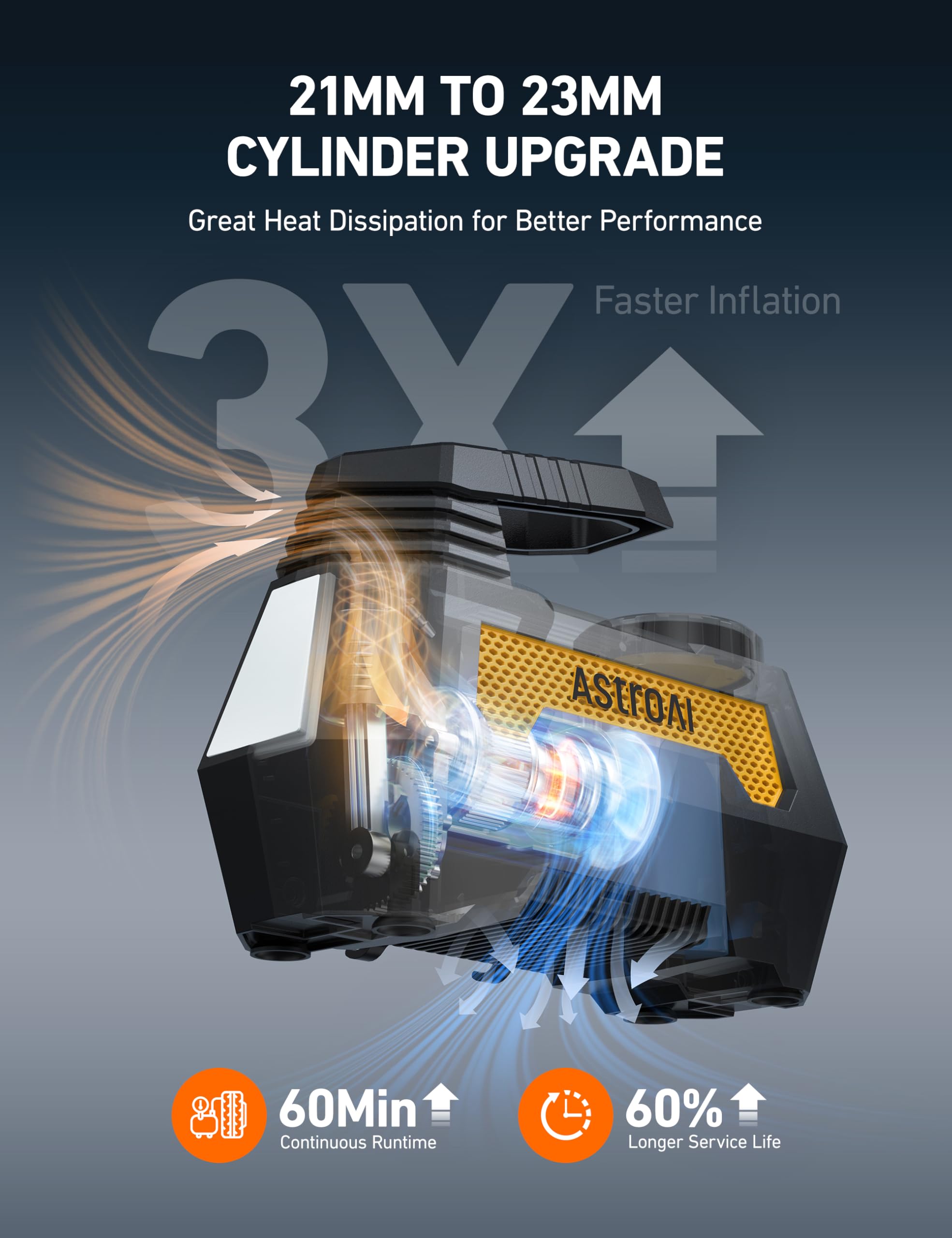 AstroAI H2 Pro compact portable design fits in a glovebox or trunk.
