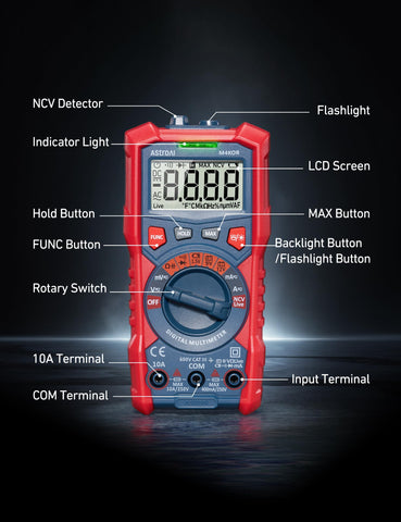 AstroAI M4K0R LCD backlight assists in dim workspaces