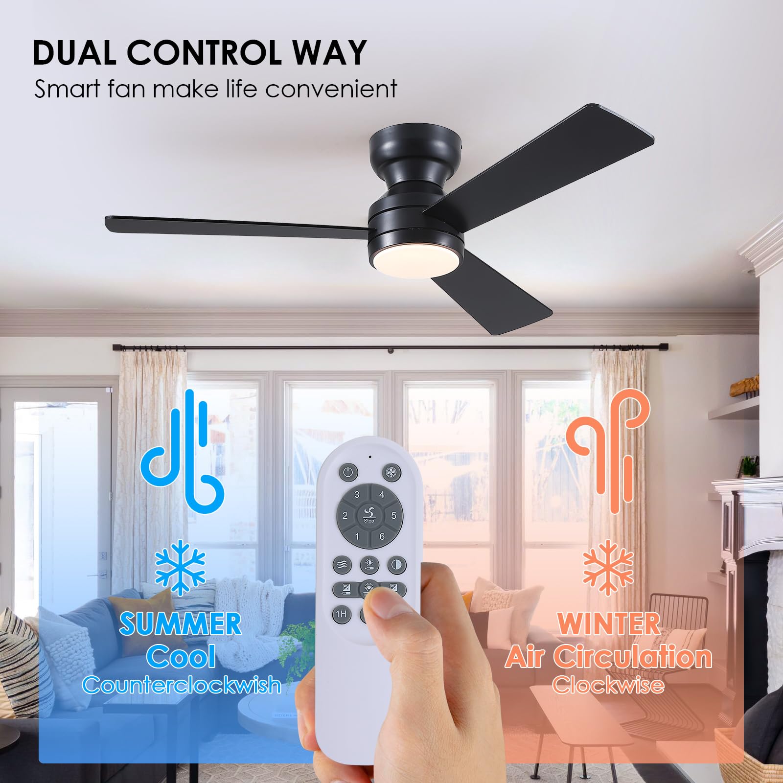 Asyko 3-blade design ensuring balanced airflow across living spaces