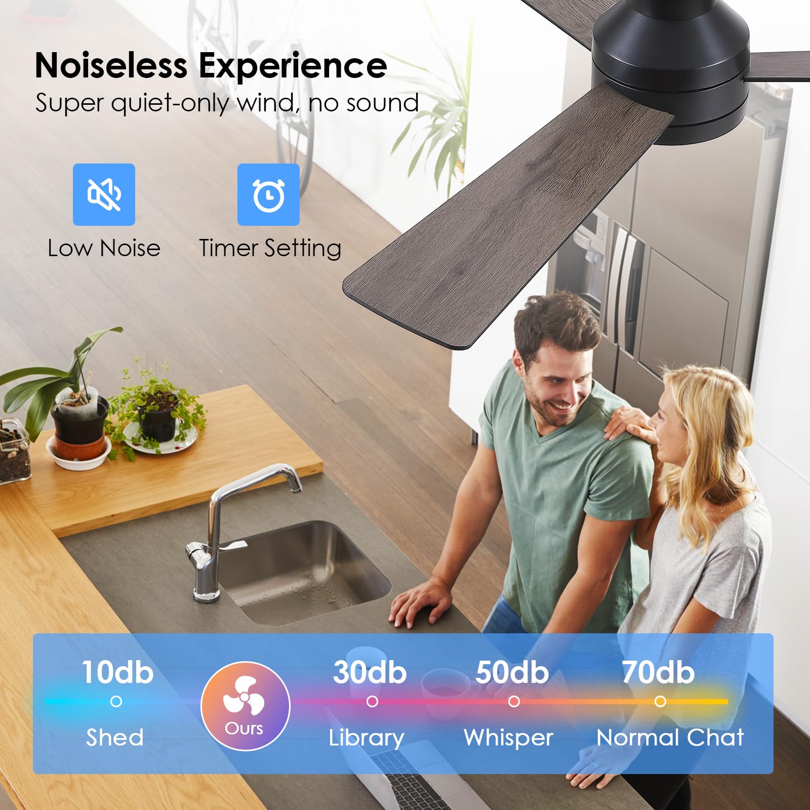 Asyko black ceiling fan with remote for modern bedrooms