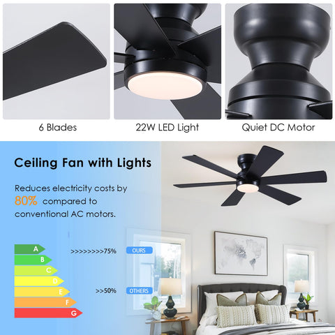 Asyko flush-mount ceiling fan saves space in compact rooms.