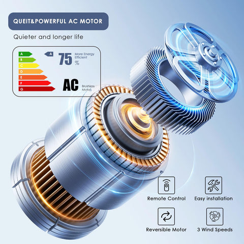 Asyko remote control operation adjusts light and speed from anywhere in the room
