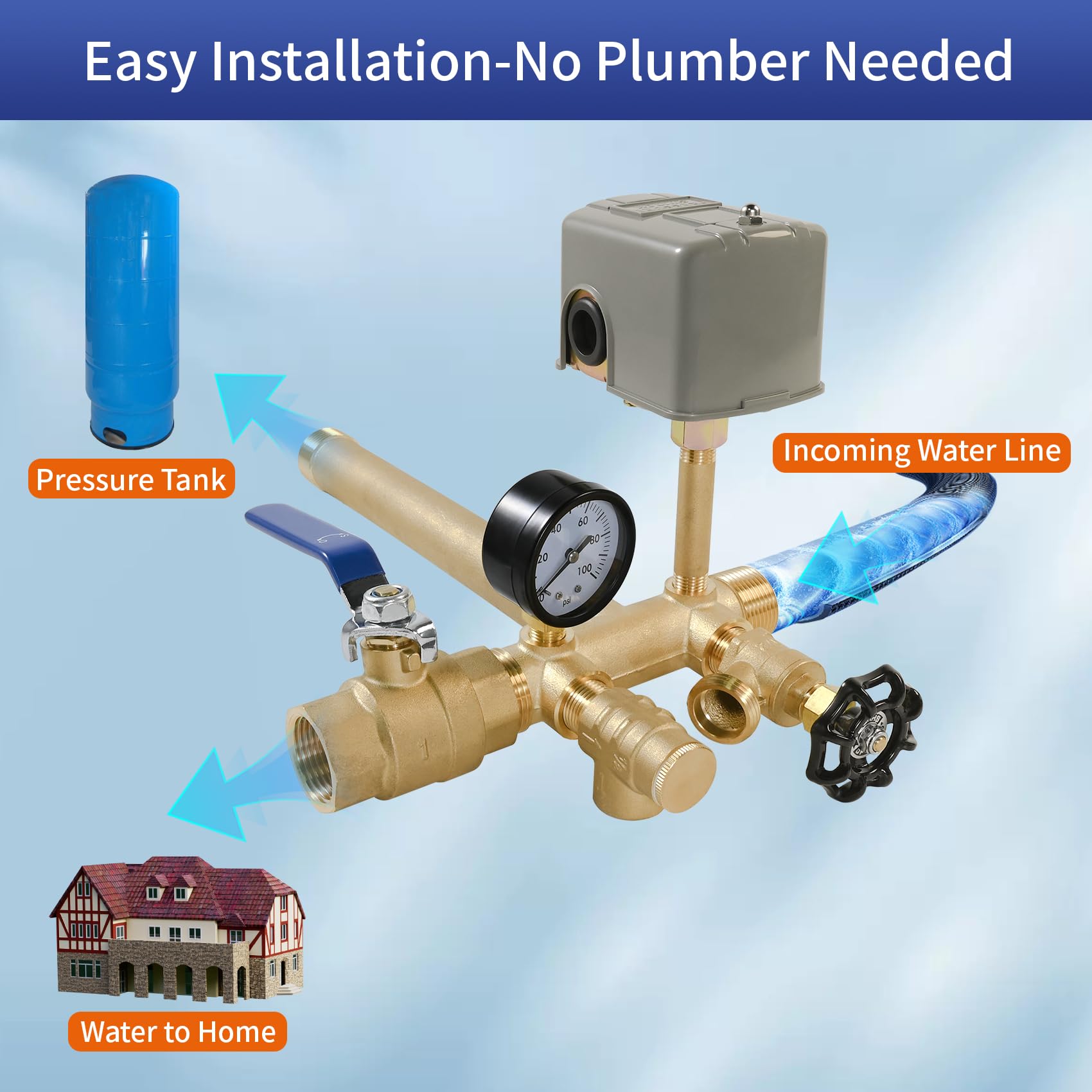 ATDSETR 100 PSI pressure gauge helps monitor water system pressure.