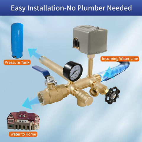 ATDSETR 100 PSI pressure gauge helps monitor water system pressure.