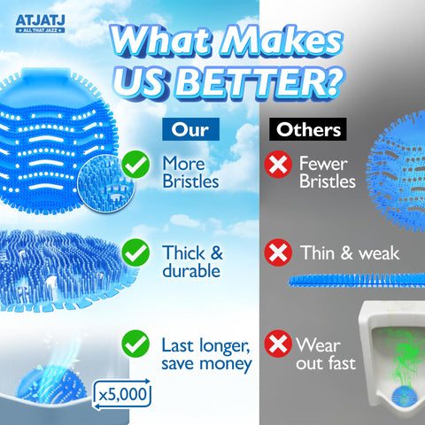 ATJATJ long-lasting fragrance up to 5,000 flushes for continuous odor control.