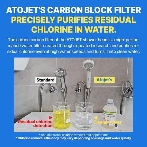 ATOJET Ecozen BPA-free material keeps skin contact safe.